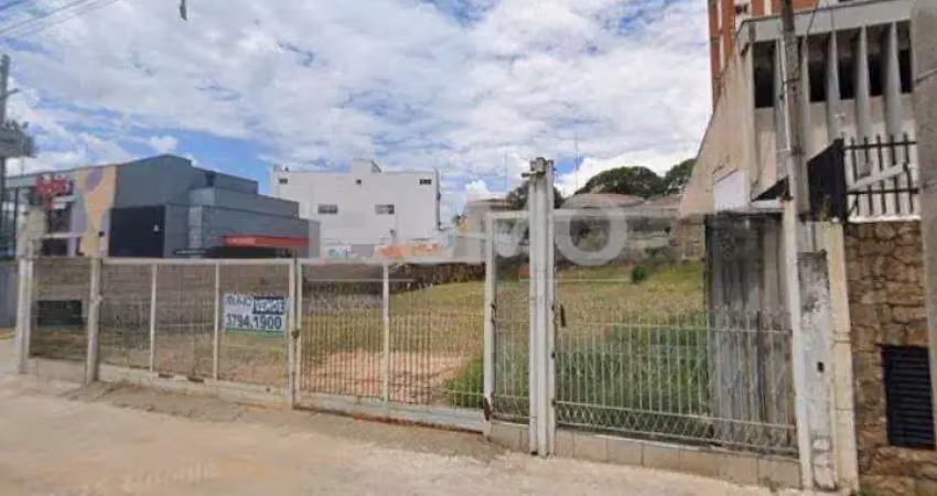 Terreno comercial à venda na Avenida Princesa D'Oeste, 1342, Jardim Proença, Campinas