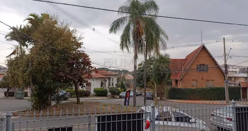Casa com 2 quartos à venda na Rua Camilo Castelo Branco, 310, Jardim Nossa Senhora Auxiliadora, Campinas