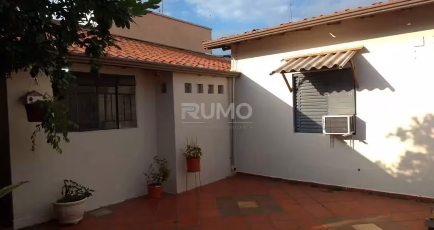 Casa com 1 quarto para alugar na Rua Professor Alcíno Almeida Maudonnet, 82 funds, Jardim Nossa Senhora Auxiliadora, Campinas