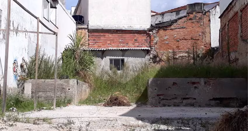 Terreno à venda na Ulpiano, Lapa, São Paulo
