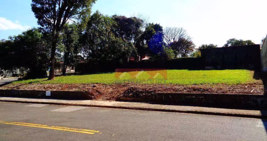 Terreno à venda, 2000 m² por r$ 1.900.000,00 - jardim novo mundo - jundiaí/sp