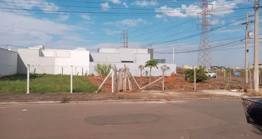 Terreno comercial para alugar no Parque Universitário, Americana 