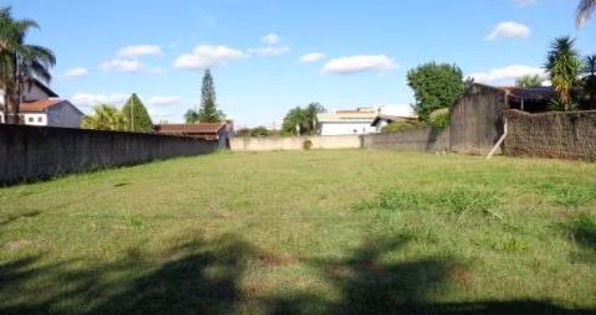 Terreno em condomínio fechado à venda na Rua Argeu Pires Neto, 470/590, Parque Xangrilá, Campinas
