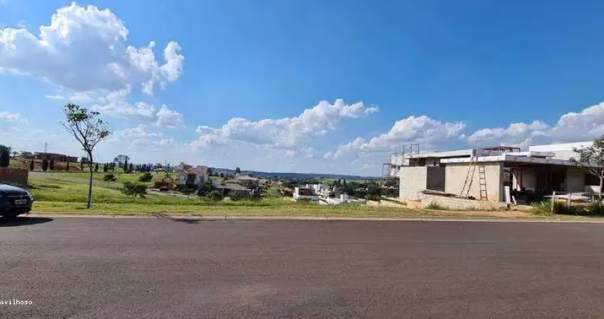 Terreno em condomínio para venda em itu, residencial parque campos de santo antônio ii