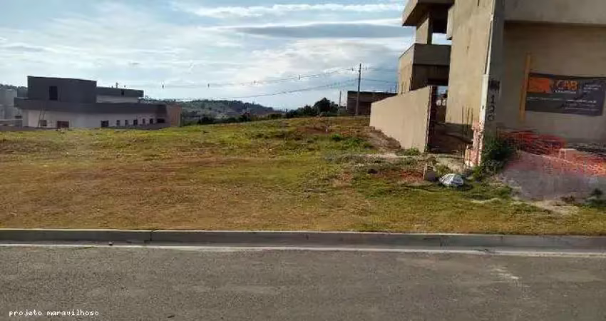 Terreno em condomínio fechado à venda no Brasil, Itu 