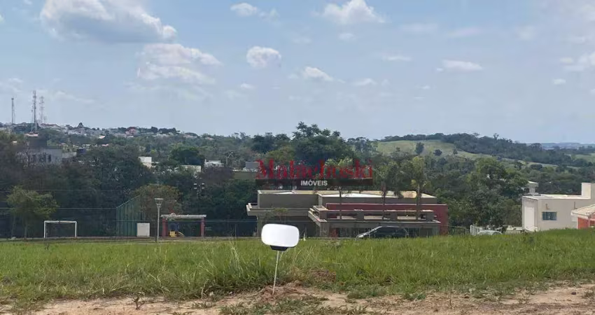 Terreno à venda no Brasil, Itu 