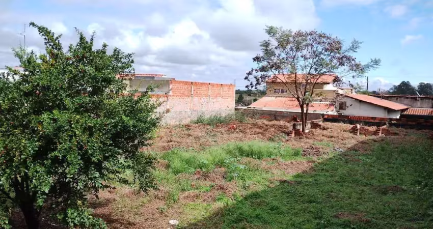 Terreno para venda em itu, parque residencial potiguara