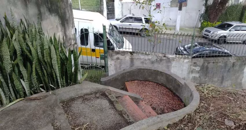 Terreno a venda no jaguare, sao paulo - excelente oportunidade!