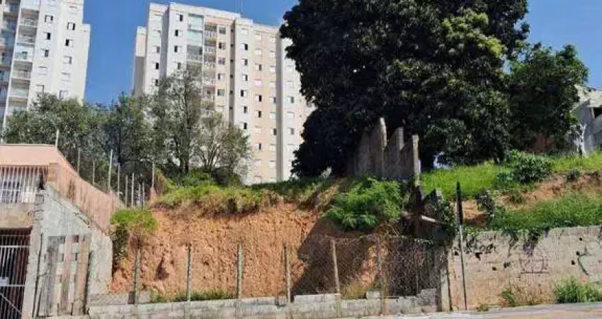 Terreno à venda na Rua Roquete Pinto, Vila Santana II, Jundiaí