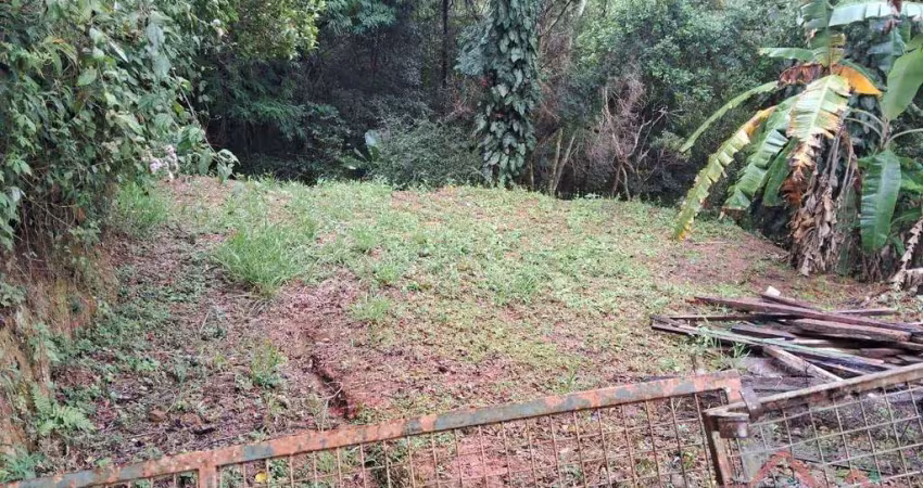 Terreno à venda na Avenida Attílio Gobbo, Santa Clara, Jundiaí
