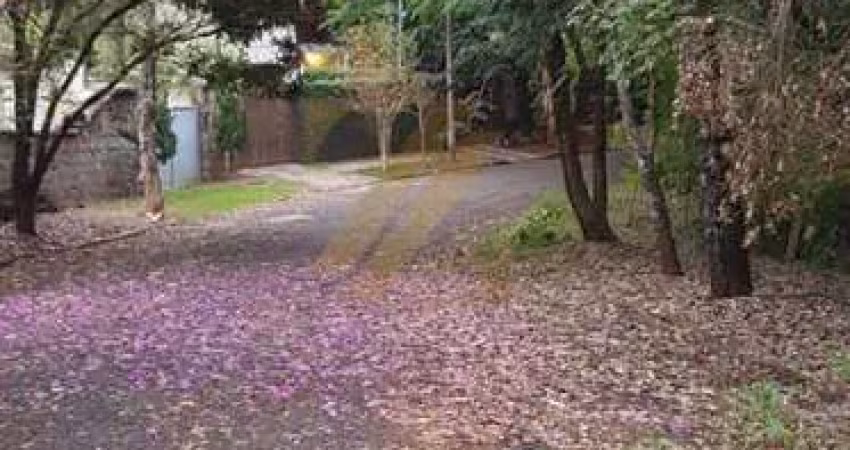 Terreno à venda no Jardim Sorirama (Sousas), Campinas 