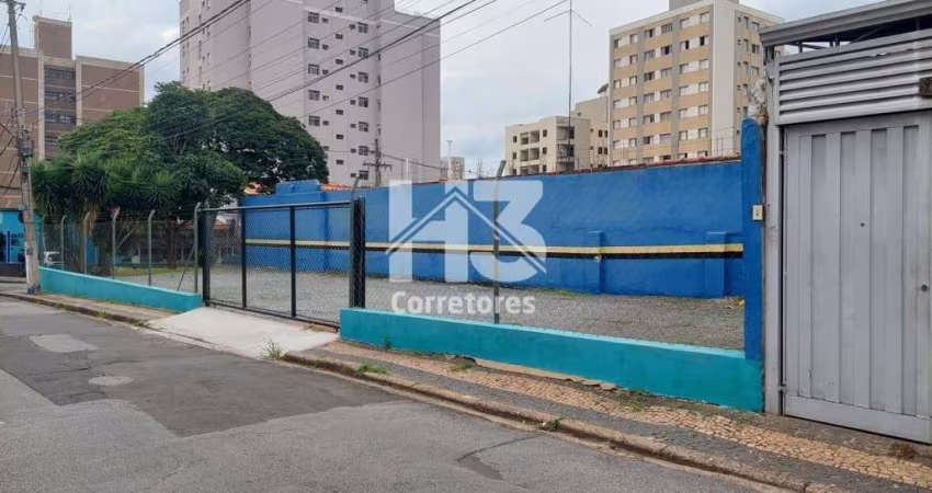Terreno comercial para alugar na Rua Uruguaiana, 1342, Bosque, Campinas