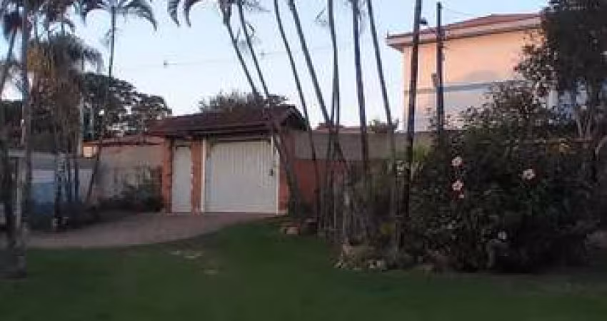 Chácara Colinas 2 - Indaiatuba SP - HD Invest