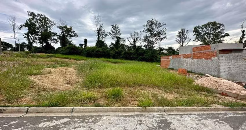 Lote/ terreno jardim dos sabiás - indaiatuba - hd invest