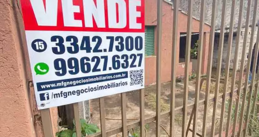 Terreno à venda na Avenida Itavuvu, 1327, Jardim Santa Cecília, Sorocaba