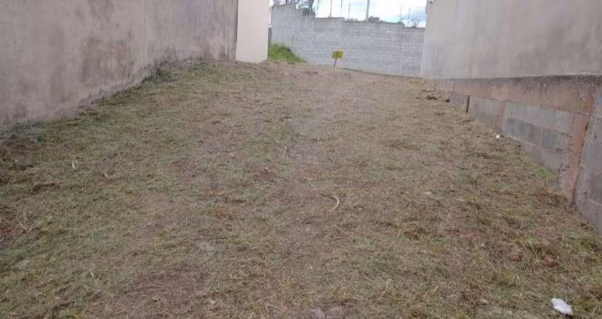 Terreno à venda na Rua Rubesval Luiz José, 1020, Jardim Vila São Domingos, Sorocaba