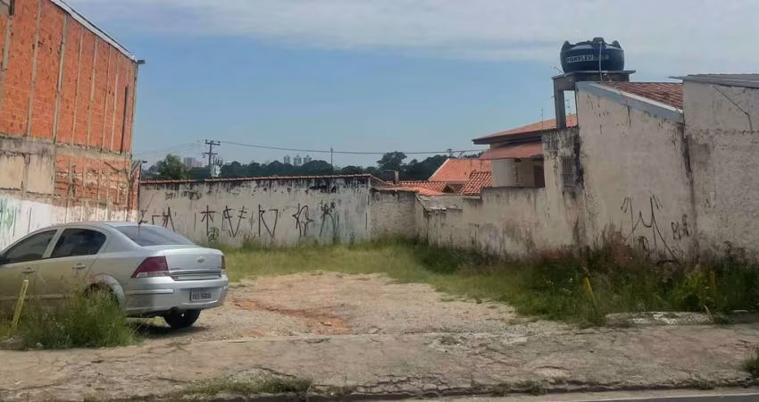 Terreno à venda na Rua Doutor Américo Figueiredo, 214, Jardim Simus, Sorocaba