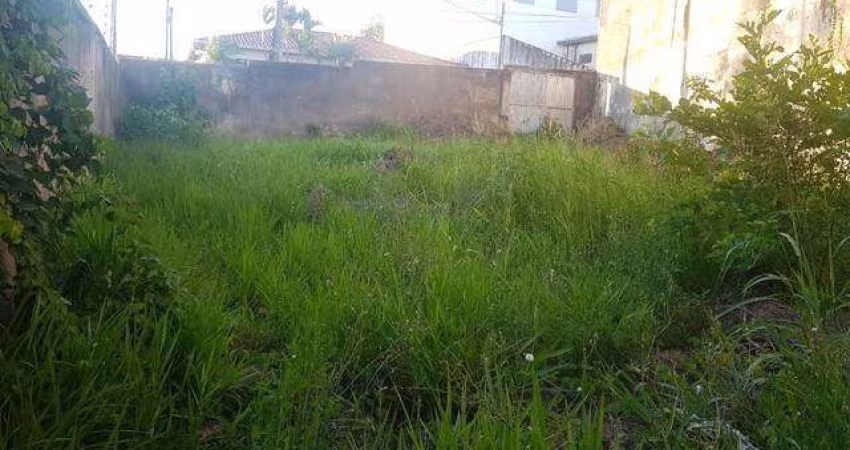 Terreno à venda na Rua Aclimação, 395, Jardim Paulistano, Sorocaba