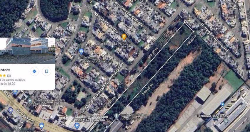 Terreno à venda na Avenida Ipanema, 5420, Jardim Novo Horizonte, Sorocaba