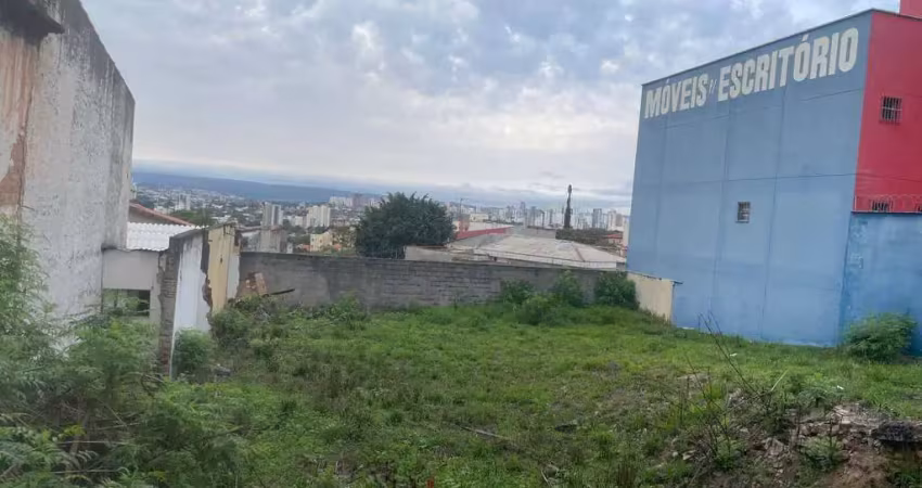 Terreno à venda na Avenida General Carneiro, 2203, Vila Lucy, Sorocaba