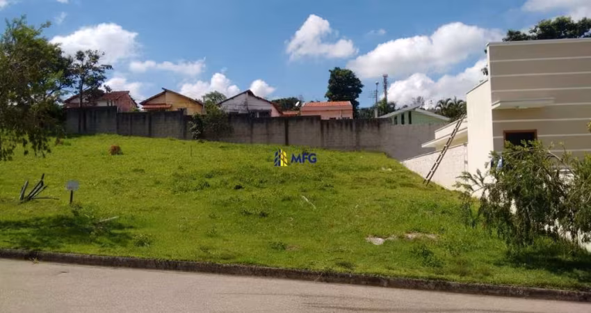 Terreno em condomínio fechado à venda na Rua Adone Sotovia, 185, Jardim Novo Eldorado, Sorocaba