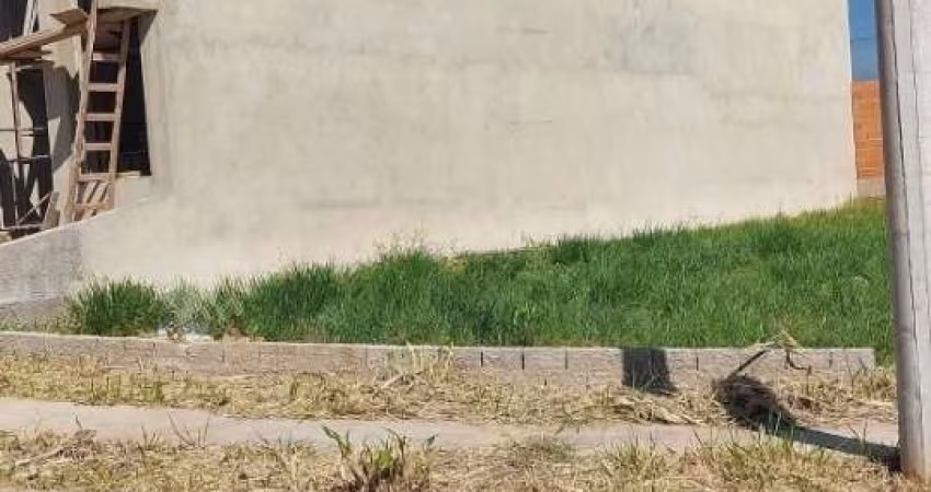 Terreno em condomínio fechado à venda na Avenida Ipanema, 8400, Jardim Novo Horizonte, Sorocaba