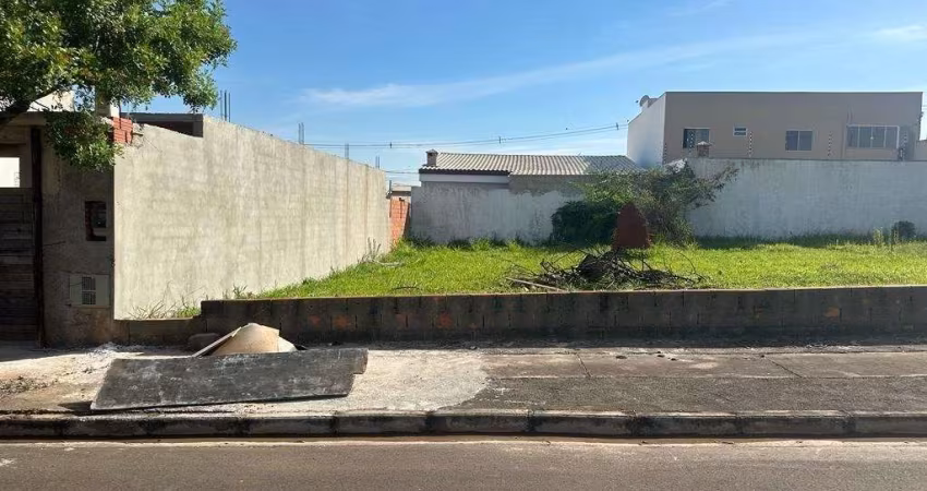 Terreno à venda na Rua Eugênio Rossi, 1, Residencial Jardim Nathália, Sorocaba