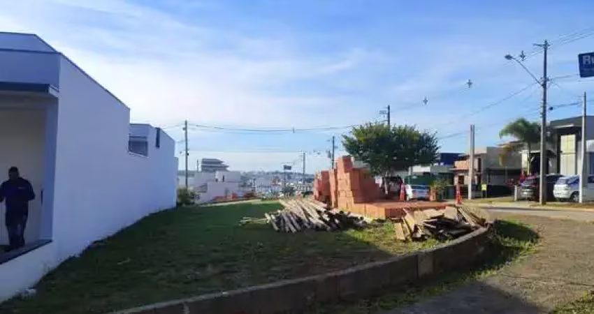 Terreno em condomínio fechado à venda na José Santos Almeida, 999, Jardim Residencial Villagio Ipanema I, Sorocaba