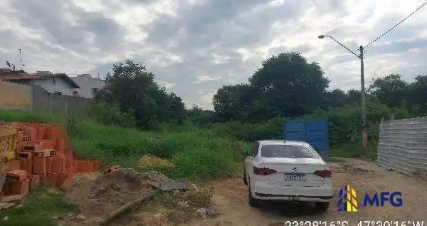 Terreno à venda na Francisco Lopes Soares, 99999, Vila Helena, Sorocaba