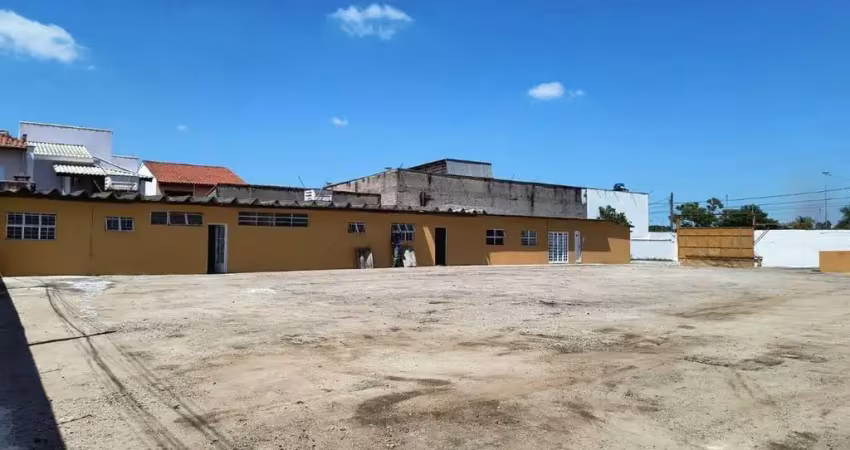 Terreno comercial para alugar na João Mendes Gomes, 105, Jardim Marco Antônio, Sorocaba