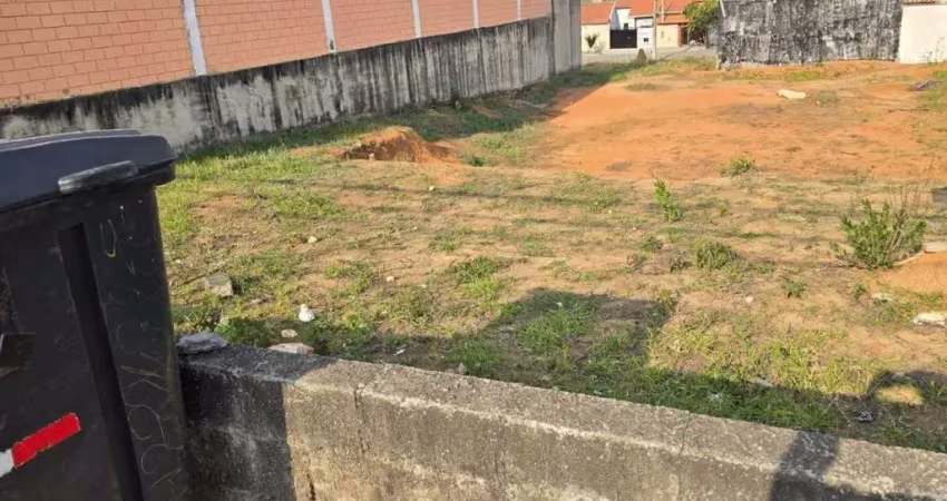 Terreno comercial à venda na Avenida Itavuvu, 7008, Jardim Santa Cecília, Sorocaba