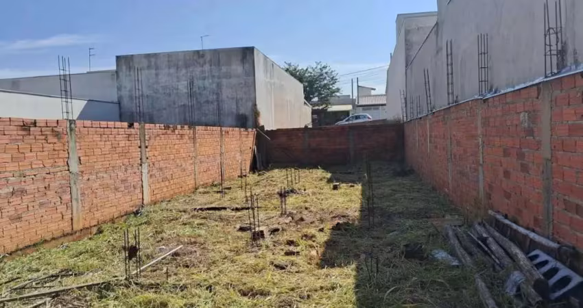 Terreno à venda na Família Telles, 16, Jardim Santa Marta, Sorocaba