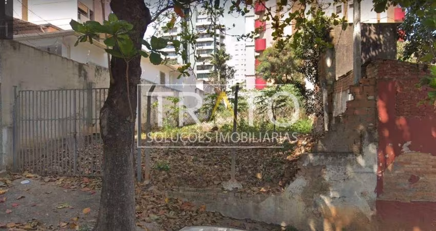 Terreno comercial à venda na Rua Doutor Antônio Sousa Campos, 38, Cambuí, Campinas