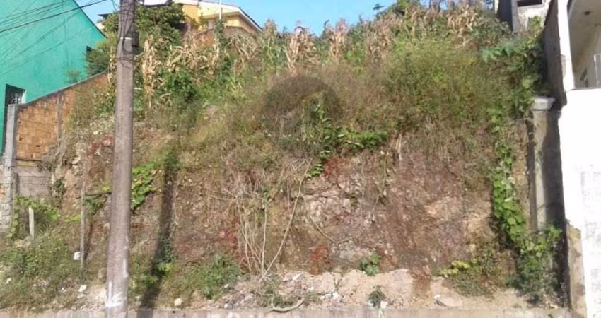 Terreno à venda na Rua Pacaembu, 162, Dom Bosco, Poços de Caldas