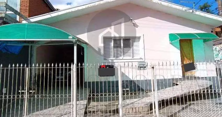 Casa com 4 quartos à venda na Rua Euclides da Cunha, 85, São Benedito, Poços de Caldas