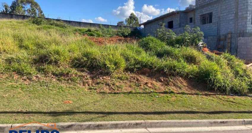 Terreno em Loteamento Fechado: Segurança para Construir seu Sonho!