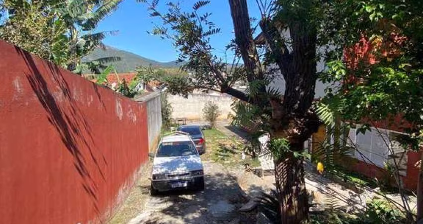 Terreno a venda em Atibaia: Sua Oportunidade de Investimento!