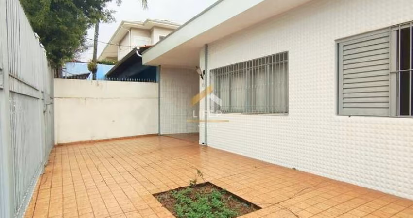Casa com 2 quartos à venda na Rua Carlos Gerin, 110, Jardim Chapadão, Campinas