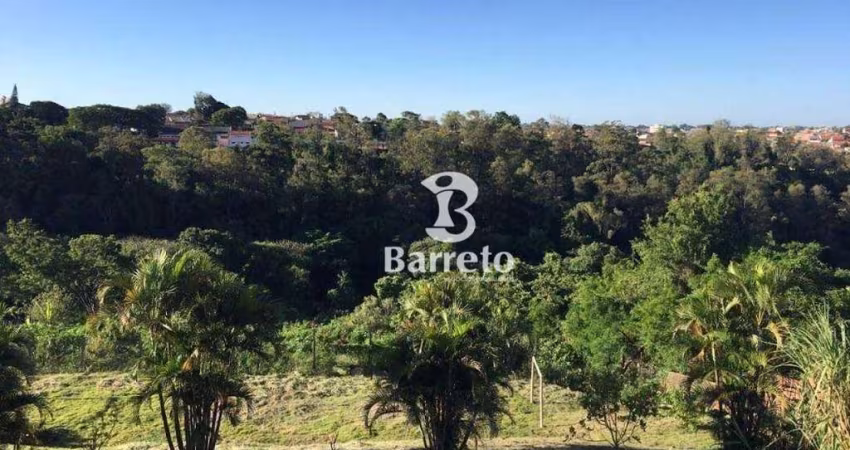 Terreno à venda, 4500 m² por R$ 500.000,00 - Parque das Indústrias - Londrina/PR