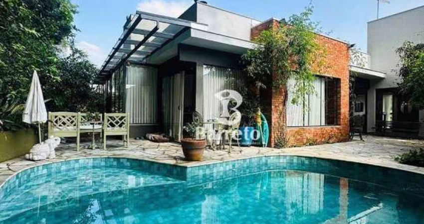 Casa com 3 dormitórios à venda, 300 m² por R$ 3.590.000,00 - Royal Park Residence &amp; Resort - Londrina/PR