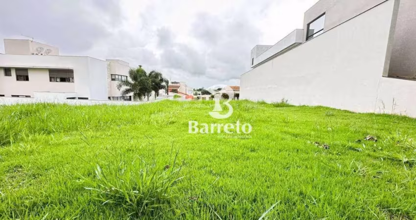 Terreno em condomínio fechado à venda na Rua Fernando Monteiro Furtado, Residencial José Lázaro Gouvea, Londrina