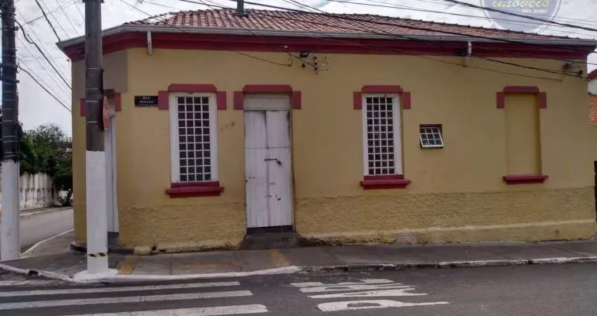 Ponto comercial com 1 sala para alugar na Rua da Candelária, Centro, Itu