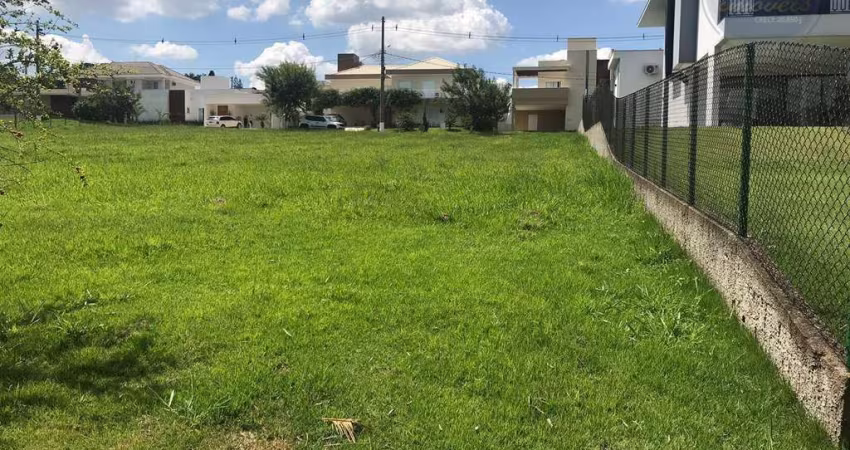 Área à venda, 30000 m² por R$ 7.500.000,00 - Varejão - Itu/SP