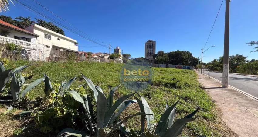 Terreno comercial à venda na Rua da Convenção, Vila Nova, Itu