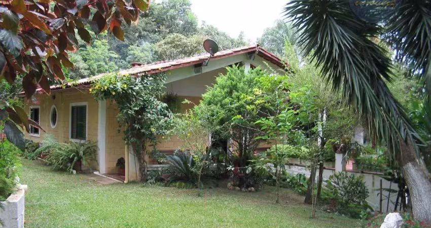 Chácara á venda - Eldorado - Itu/SP