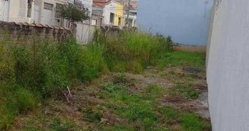 Terreno à venda, 151 m² por R$ 320.000,00 - Centro - Itu/SP