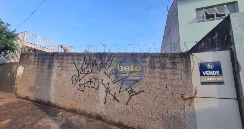 Terreno à venda na Rua Ângelo Nalécio, Parque Industrial, Itu