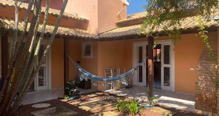 Casa em condomínio fechado com 3 quartos para alugar na Rua Francisco Mendes Galvão, Portal da Vila Rica, Itu