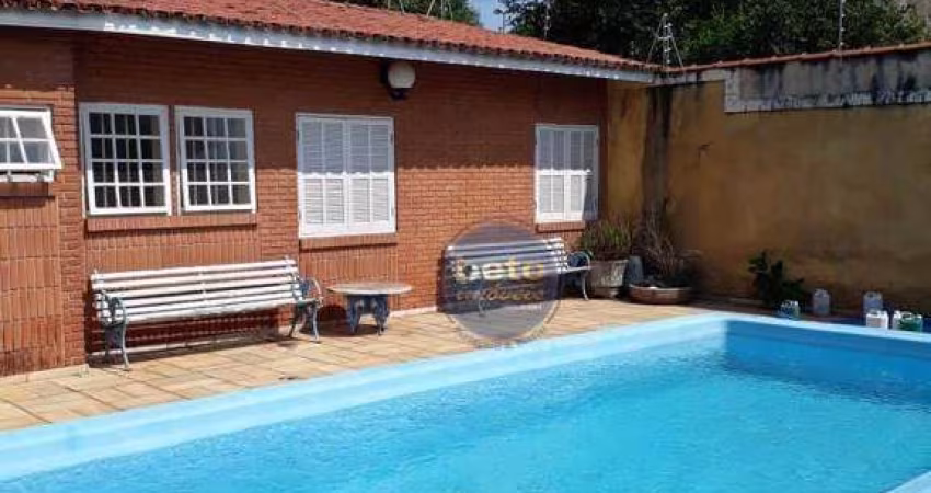 Casa com 3 quartos para alugar na Rua Doutor Lafayette Galvão de Toledo, Jardim Faculdade, Itu