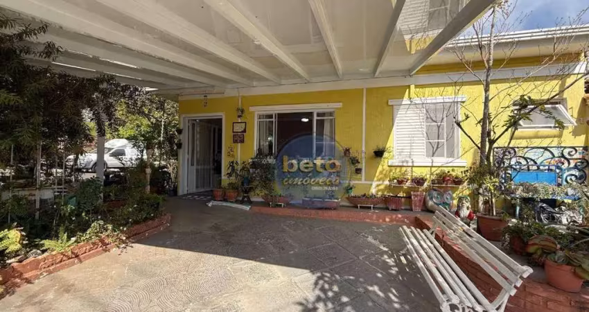 Casa em condomínio fechado com 2 quartos à venda no Campos de Santo Antônio, Itu 